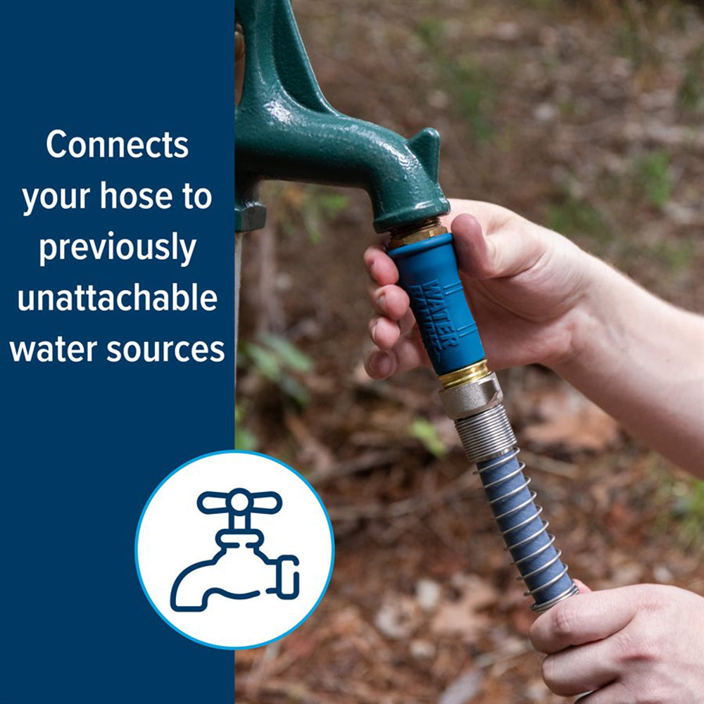 Camco 22484 Water Bandit