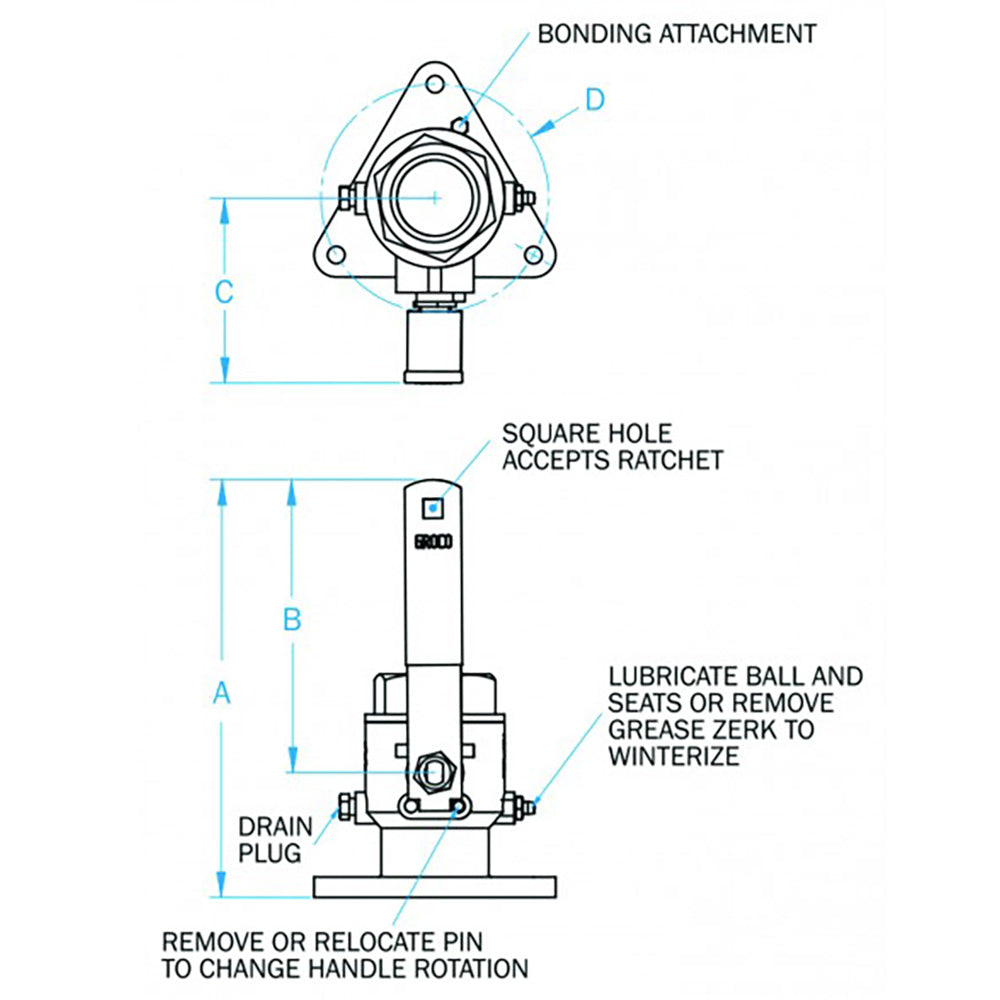 GROCO FBV-1250 1-1/4" Bronze Tri-Flanged Ball Valve/Seacock
